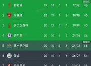 澳客体育-瓦卡赫姆队再豪获胜利，豪取三分