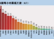 澳客网址-关于柏林冲卡尔斯鲁厄斯低排，重整旗鼓球员信心的信息