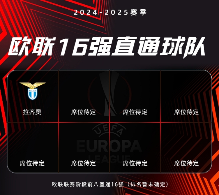 欧预赛球队备战，冠军之路不容有失的简单介绍