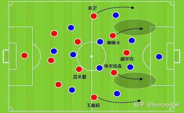 上港客场战平天津泰达，继续排名第二