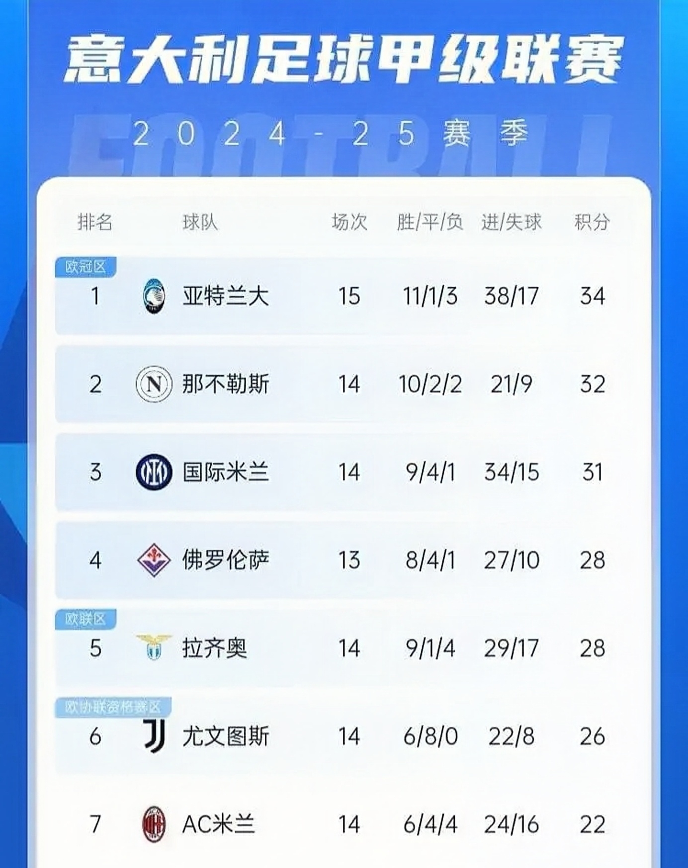 球队实力悬殊，战力悬念引人猜测的简单介绍